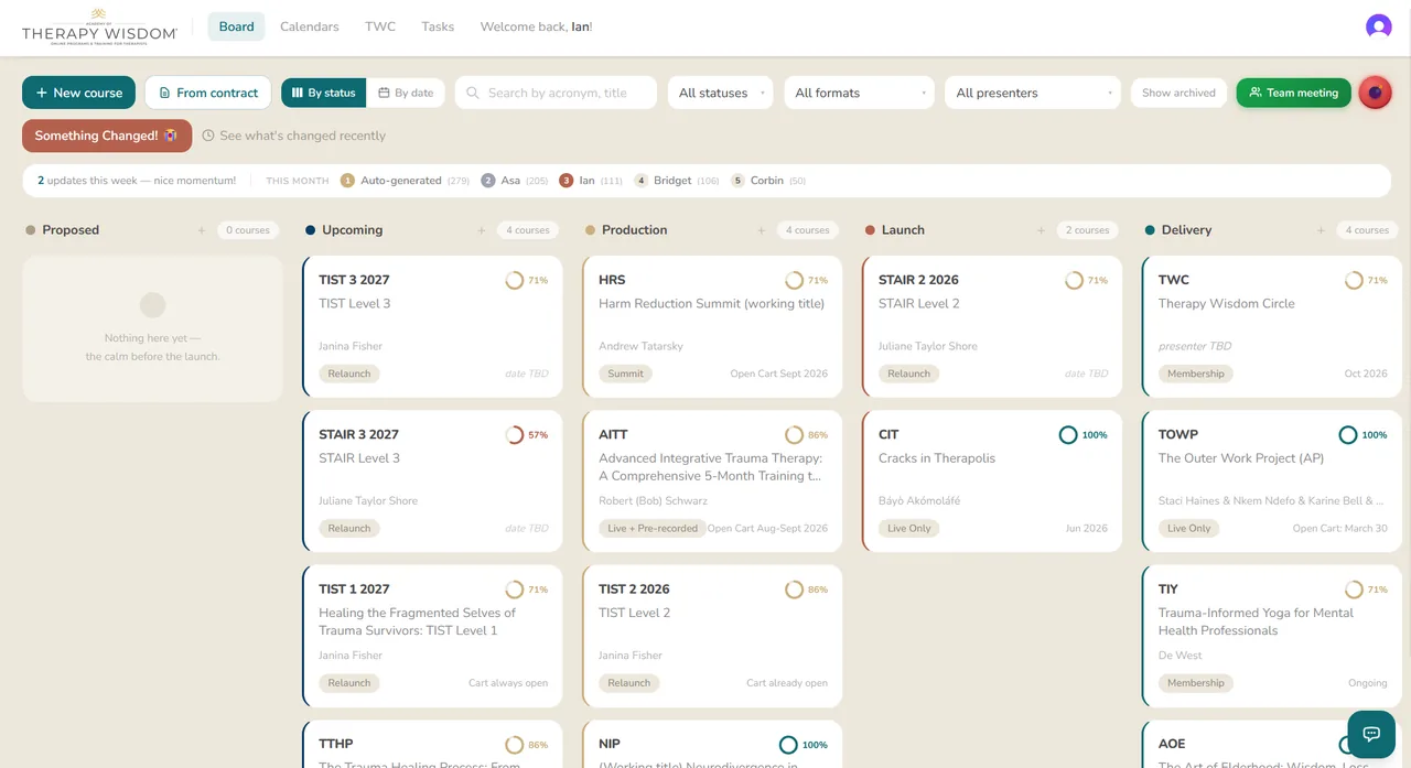 ATW Project Hub — Project Board